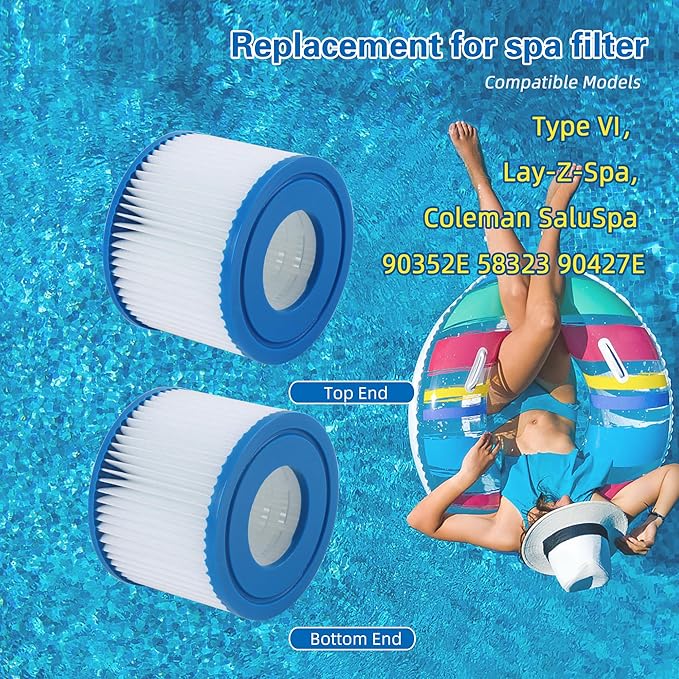 Type VI Spa Filter Replaces for saluspa hot tub Filters, Lay-Z-Spa, Coleman SaluSpa 90352E, 58323E, 58323 Swimming Pool Pump, Hot Tub Filter, 16 Pack