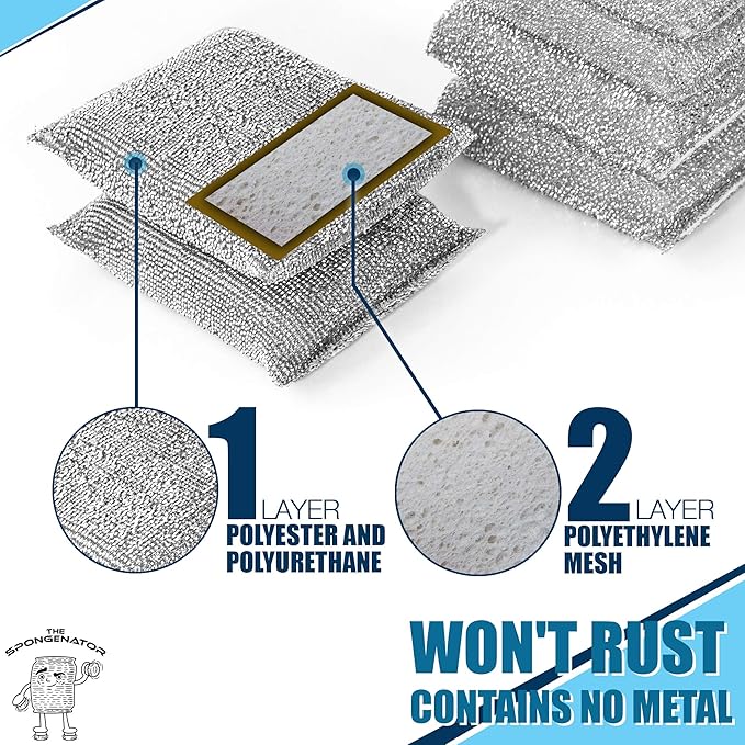 SPONGENATOR Kitchen Scrubbing Sponges - Heavy Duty Non-Scratch Scrubbing Cleaner Sponges in 1 Color - Multi-Surface Non-Metal Dish Scouring Scrubbers for Fast Cleaning. (6 Pack)