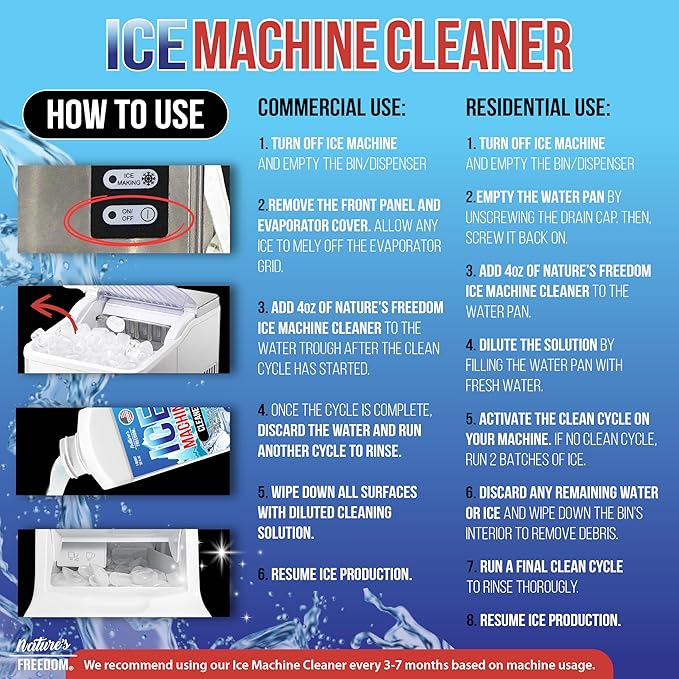 Nature's Freedom Ice Machine Cleaner - Quart (8 Uses) - Nickel-Safe Descaler, Made in USA, Universal Compatibility for Commercial/Residential Ice Makers such as Whirlpool, Scotsman and All