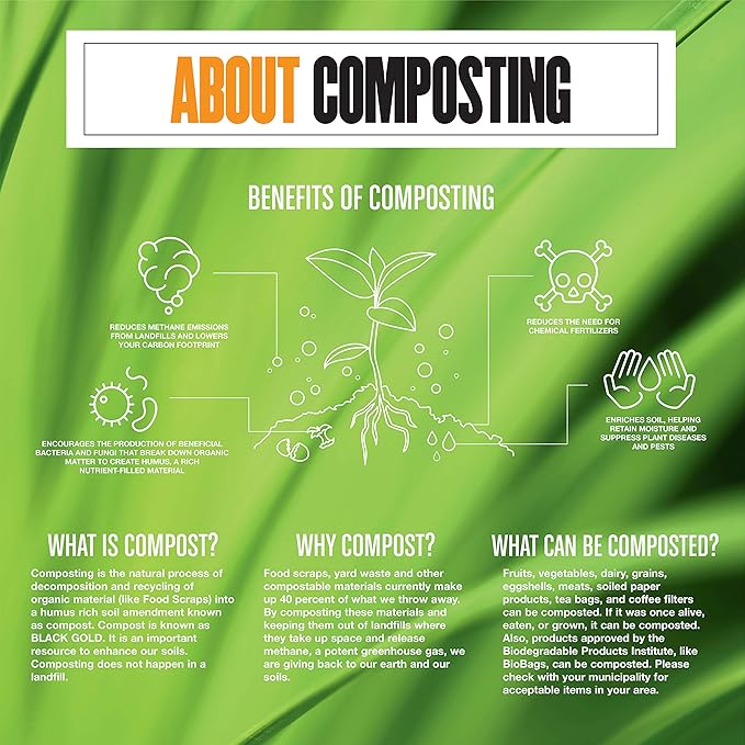 BioBag RegSHOP Certified Compostable Shopping Bags