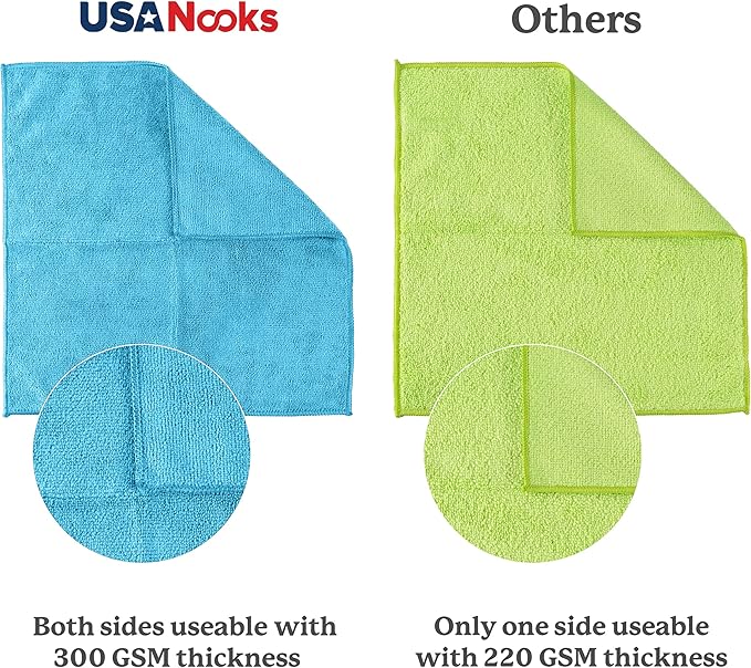 USANOOKS Microfiber Cleaning Cloth - Turq - 24Pcs (12.5x12.5 inch) High Performance - 1200 Washes, Ultra Absorbent Car Towel Traps Grime & Liquid for Streak-Free Mirror Shine - car Washing Cloth