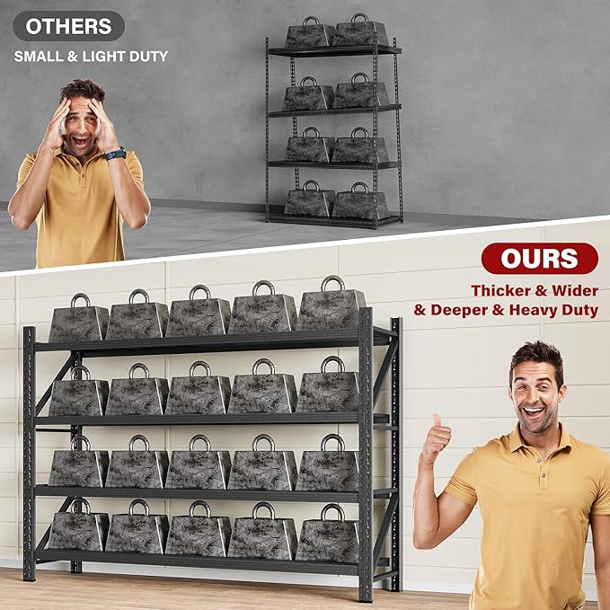 2000LBS Heavy Duty Garage Shelving Units,40" Wide & Deep Storage Shelves,Metal Garage Shelves,Large Storage Rack,Steel Shelf,Industrial Shelving for Shop,Warehouse,Basement,40" W x 20" D x 60" H
