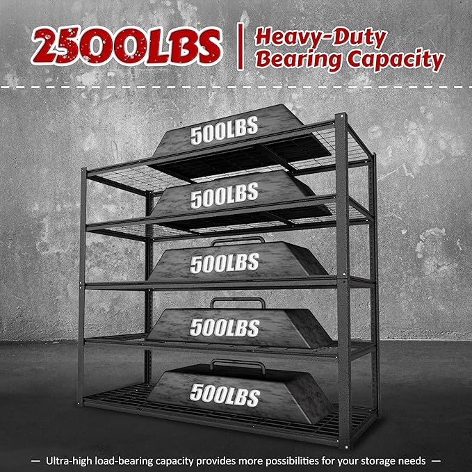 BlueWish 2500LBS Wire Rack Shelving, 20”D x 48”W x 72”H Storage Racks and Shelving with Reinforced Wire Partition, Double Column, Heavy Duty Garage Shelves for Warehouse Closet Kitchen, Black