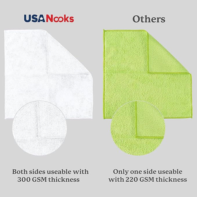 USANOOKS Microfiber Cleaning Cloth - White - 100Pcs (12.5x12.5 inch) High Performance - 1200 Washes, Ultra Absorbent Car Towel Traps Grime & Liquid for Streak-Free Mirror Shine - Car Washing Cloth