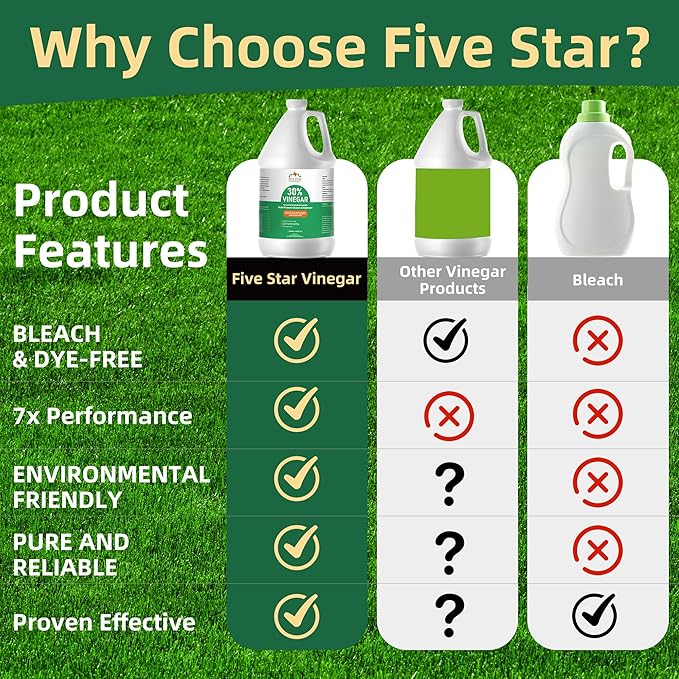 30% Vinegar Concentrated | White Vinegar for Cleaning and Garden | Horticultural, Home, and Outdoor Pure | Max Performance 7X Power | with Instructions (4 Gallon (512 oz))